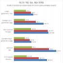 (주)넥스메인 이미지