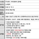 (주)케이엠에프