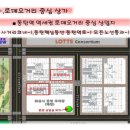 오산동 윤정프라자 이미지