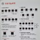 용인보정동우체국 이미지