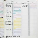 영어 회화-심화(야간) 이미지