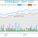 명인플란트치과의원 이미지