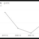 (주)넬바이오텍 이미지
