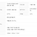 월드컵 아이파크 2차 아파트 이미지