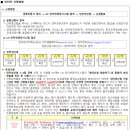 도림주공아파트1단지 이미지