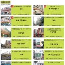 시장신발 이미지