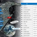어반산업