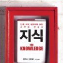 인류생필품