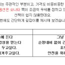 쏘나타vsk5 비교글 이미지