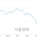 (유)남선 이미지