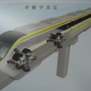 주식회사 한국히타치 이미지