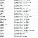 아비숑 여관 이미지