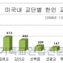 회수교회 이미지