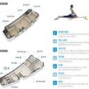 서해그랑블어린이집 이미지