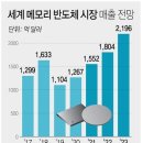 (주)원익홀딩스 티스토리
