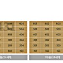 (주)더힐