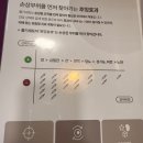 줄기 | 청담역피부과 줄기세포 후기(줄기세포피부과 고를 때 꼭 봐야할 체크리스트)