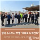 청사진