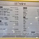 어물전시지점