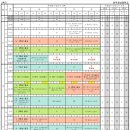 광주광남중학교 이미지