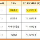 디엔모바일 이미지