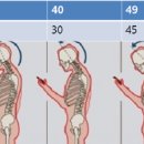 바디멀티기구필라테스 - 마포구 월드컵로36길 14 | 바디멀티기구필라테스