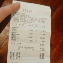 덕천역 2번출구 옆 이미지