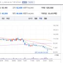 현대헬스케어 이미지