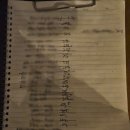 민속전포차 | 대구 교동 포차 한식 술집 가성비 안주 맛집 교동반도 리뷰