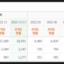 ㈜금호렌터카 이미지