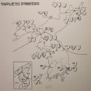 보성강7 | [대구] 계명대학교 행소박물관, 선사부터 조선까지 꽉 채웠다! 대구·경북의 선사부터 조선까지 거의...