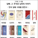 그때 그시절의 한국 담배의 변천사 이미지