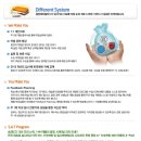 중앙에이플러스학원 - 도봉구 삼양로 550 | 중앙에이플러스학원
