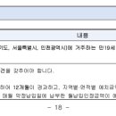 건축사사무소 혜림 이미지