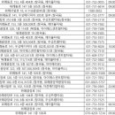 위례상쾌한이비인후과의원 이미지