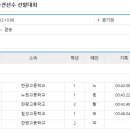 [쇼트트랙]2024 강원 동계 청소년 올림픽 파견선수 선발대회-제1일 남녀 500m 결승(B/A)(2023.10.07-08 태릉) 이미지