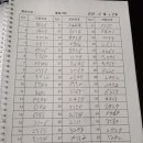 뉴서울호텔 이미지