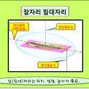 풍수지리(양택 / 주택) 이미지