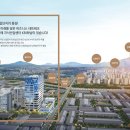 하남산단6번로 이미지