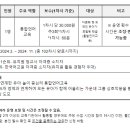 장승포초등학교병설유치원 이미지