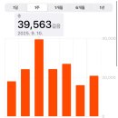 (주)베이커리라리 | 25.9.10-9.11바르셀로나 올리브오일을 찾아서 |3Focs, 라리에타나츄러스,호프만베이커리,존케이크