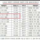 면목동-152 이미지