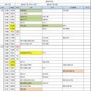 보아스상사 Daum카페