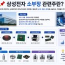 주식회사 바로전자 네이버블로그