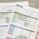 선제한의원 이미지