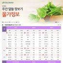 (주)킴스유통 이미지