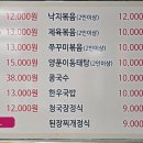 고등어정식