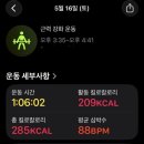 차생각