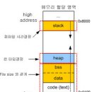 오버플로우
