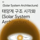 태양계란 이미지